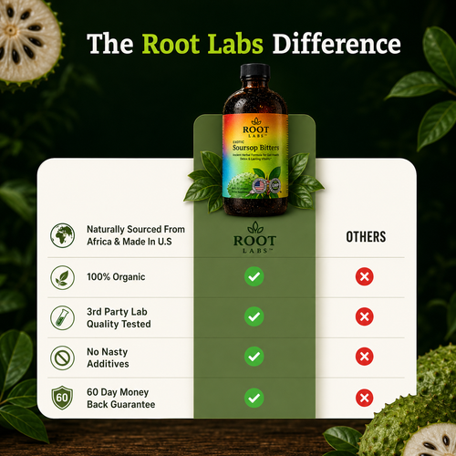 Soursop Bitters